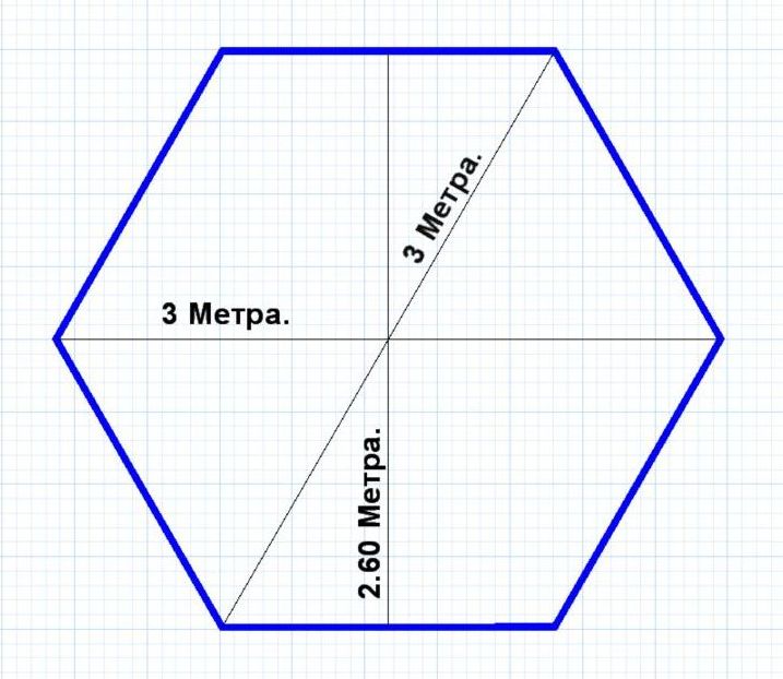 Схема размеров шестигранной беседки 3х3.